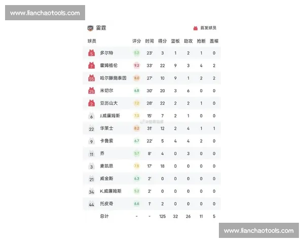 NBA最新赛况：今日比分与精彩集锦一览_20260521201335